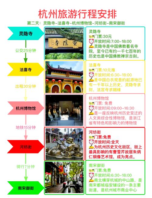 杭州景点门票价格一览表