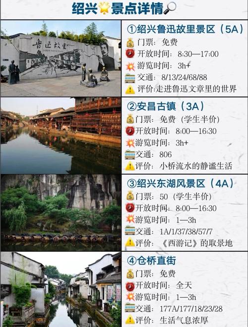 绍兴旅游景点攻略二日游