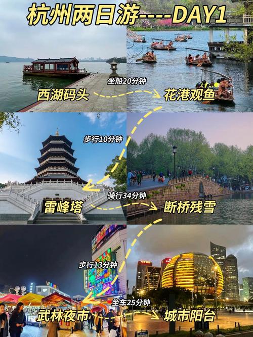 杭州二日游旅游景点推荐