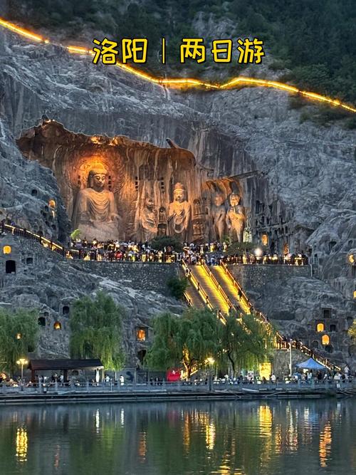 离洛阳火车站最近的景点