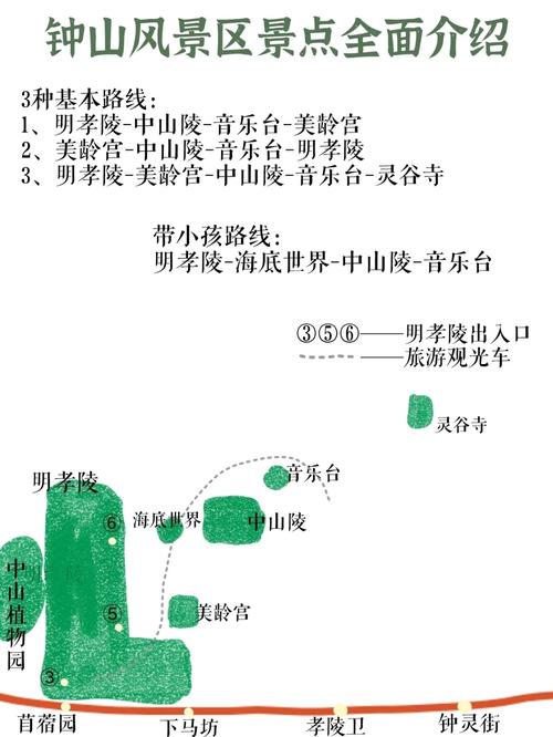 钟山风景区自驾游攻略