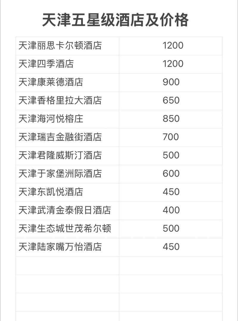 酒店一般当天几点降价