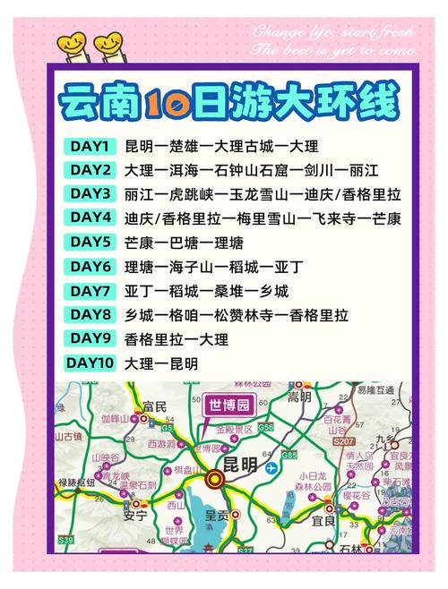 太原到云南自驾游路书