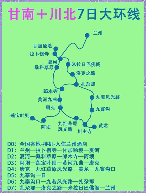 甘肃到四川自驾游攻略