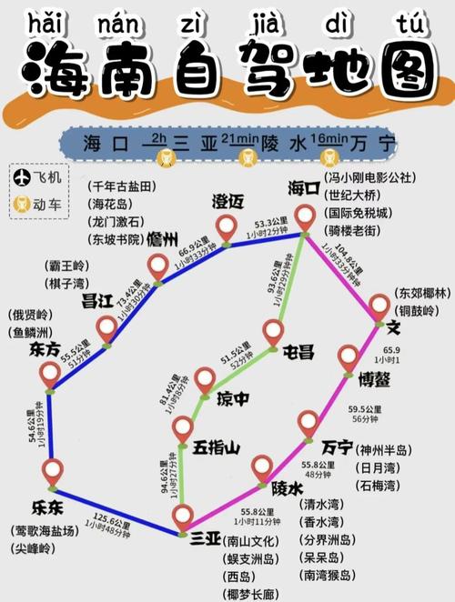 清远到三亚自驾游路线