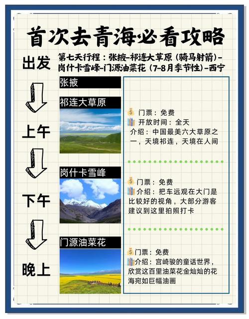 环青海湖自驾游要多久