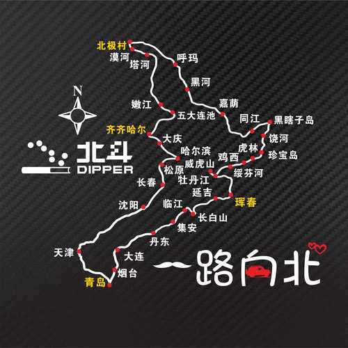 黑龙江边境自驾游线路