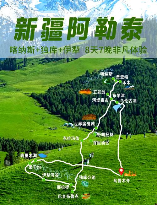 阿勒泰旅游攻略景点必去