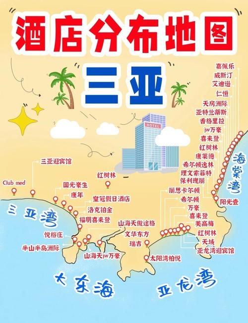 三亚五星级酒店数量