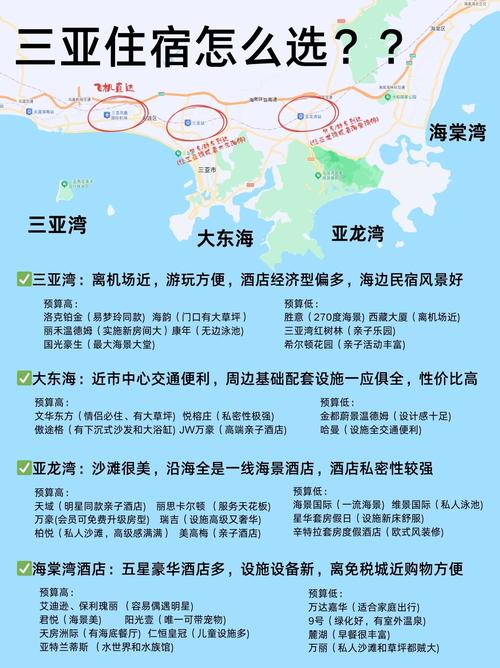 三亚五星级酒店数量