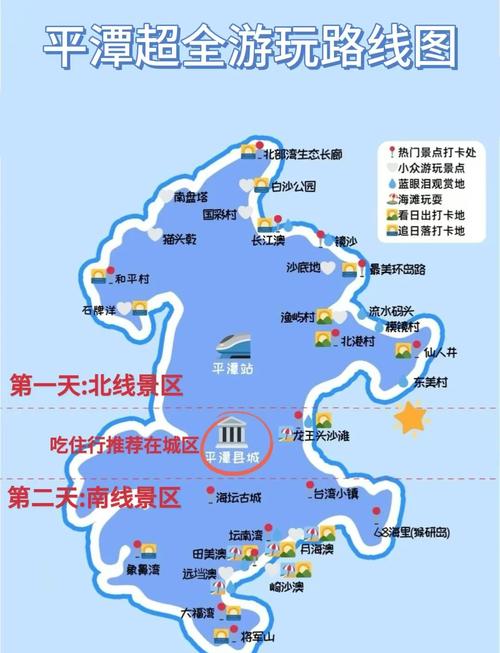 平潭岛二日自驾游攻略