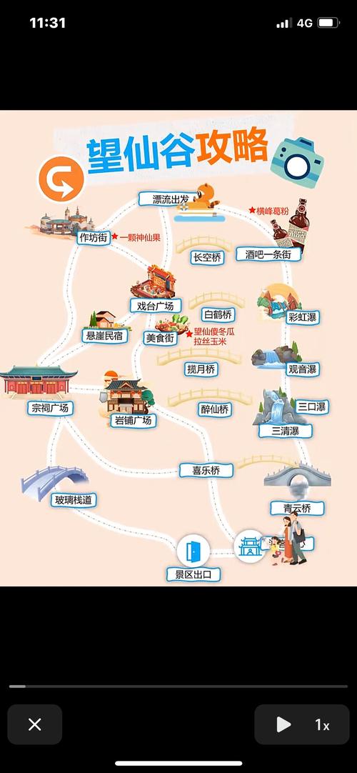 上饶旅游景点地图高清版