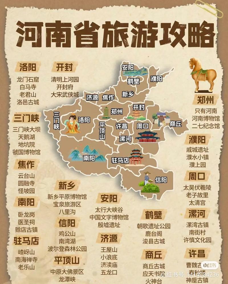 河南旅游攻略必玩的景点