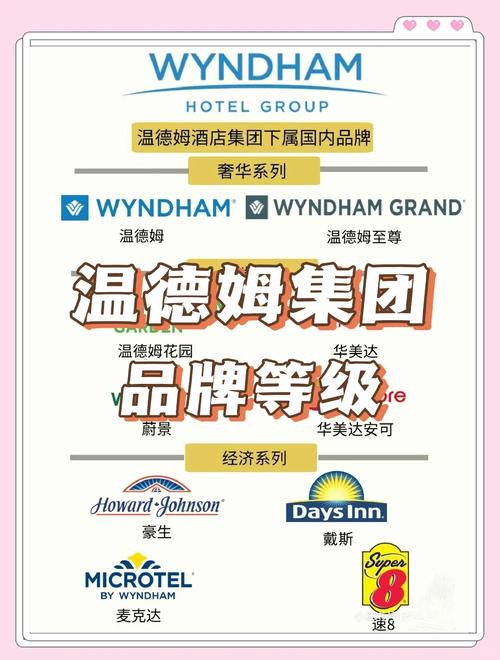温德姆旗下酒店品牌