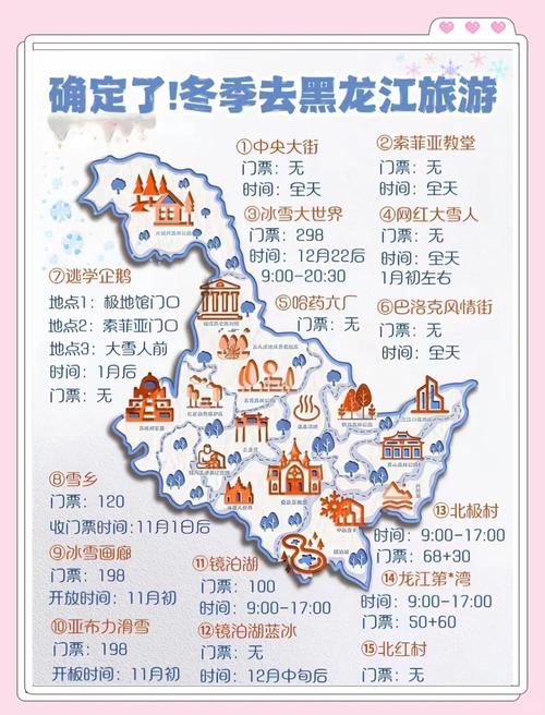哈尔滨旅游景点大全介绍