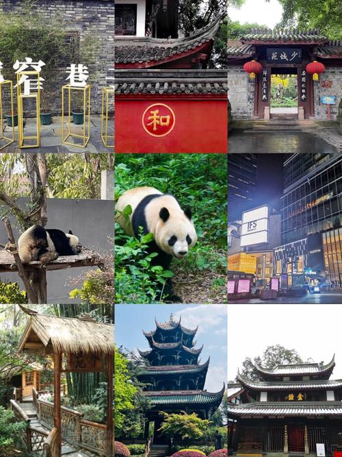 成都市的旅游景点有哪些