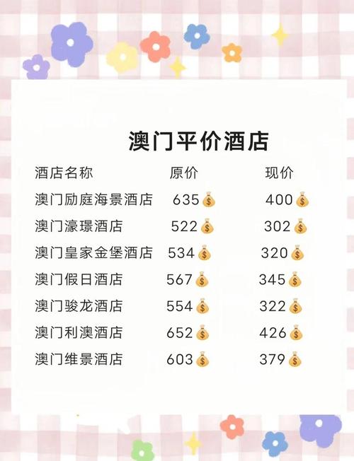 澳门东望洋酒店价格