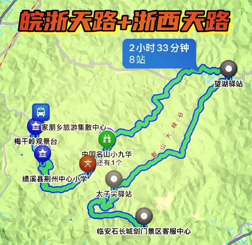 天路自驾游攻略一日游