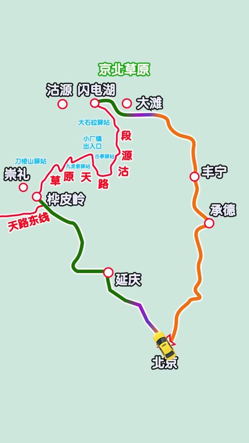 天路自驾游攻略一日游