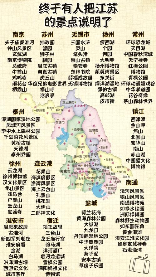 江苏省内一日游自驾游