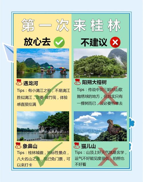 阳朔两日游自驾游功略