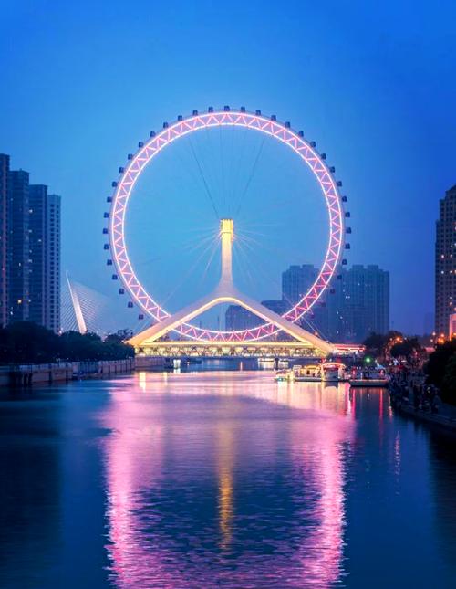 天津旅游攻略必玩的景点