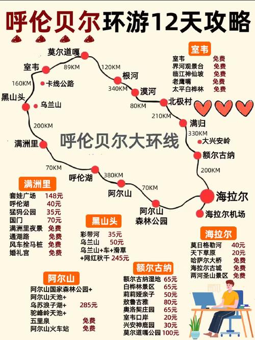 内蒙古环线自驾游攻略