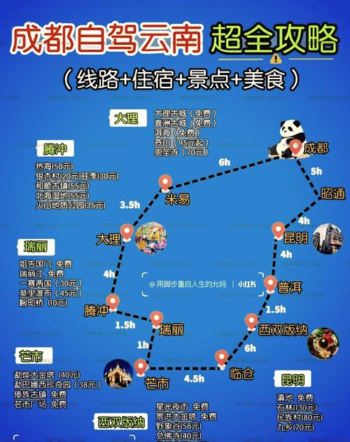 宜宾至云南自驾游攻略