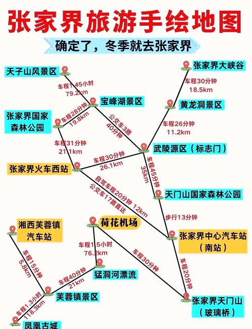 张家界旅游地图景点地图