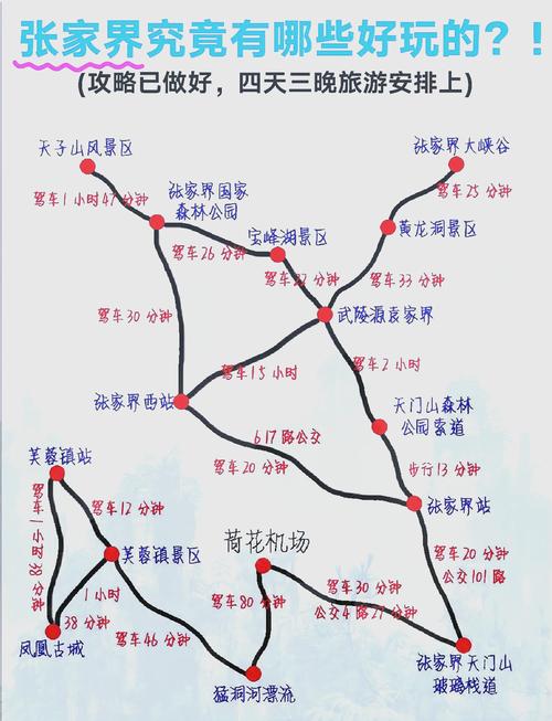 张家界旅游地图景点地图