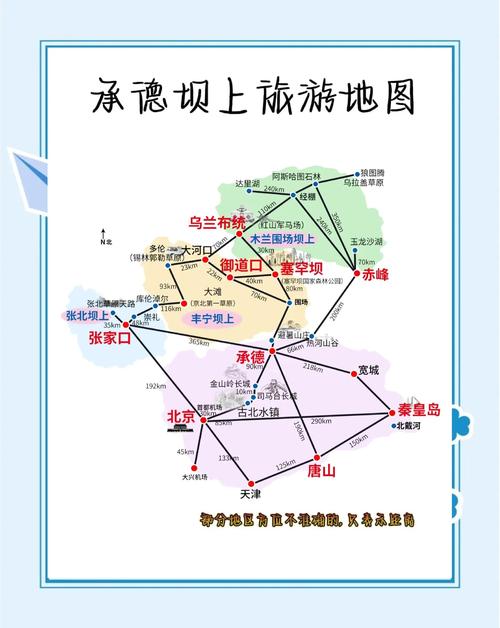 辽阳到承德自驾游功略