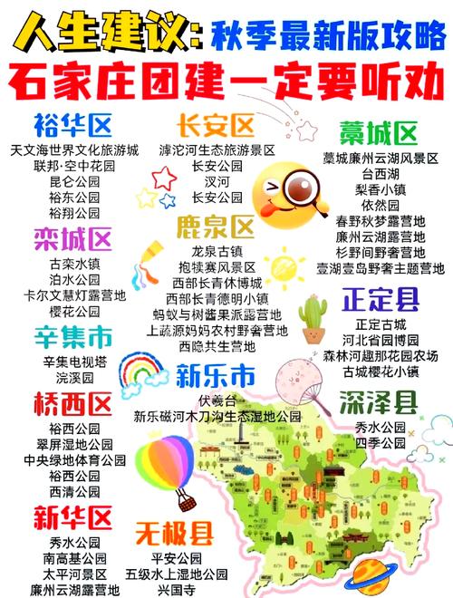 石家庄旅游景点大全排名