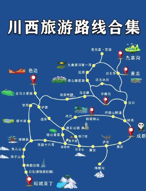 最新重庆至川西自驾游