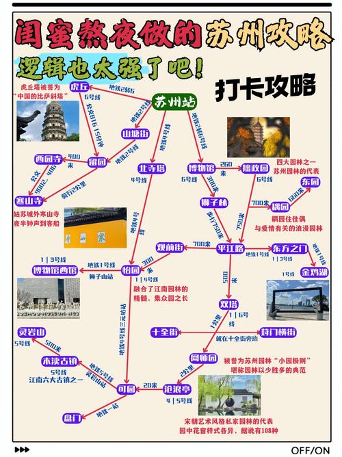 苏州哪个火车站离景点近