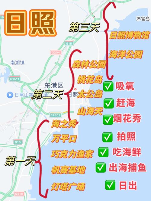 无锡到日照自驾游路线