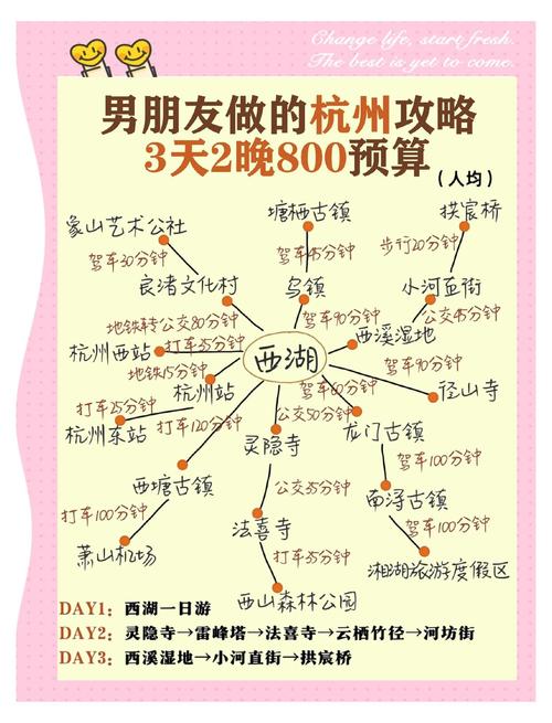 合肥到杭州三天自驾游