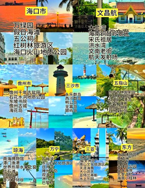 海南三亚有哪些旅游景点