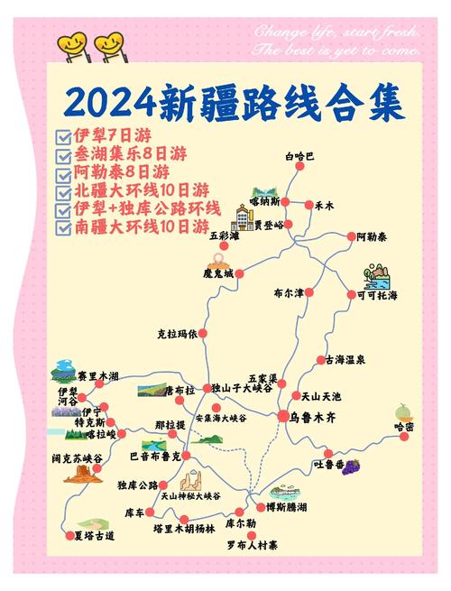 新疆自驾游攻略路线图