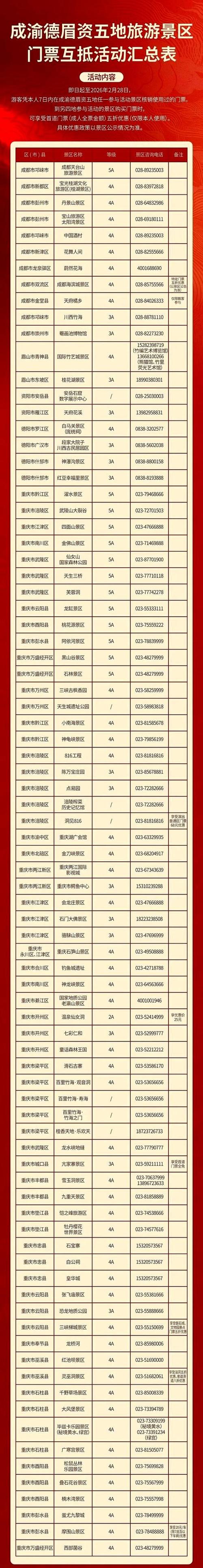 重庆旅游景点门票多少钱