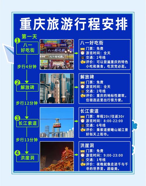 重庆旅游景点门票多少钱