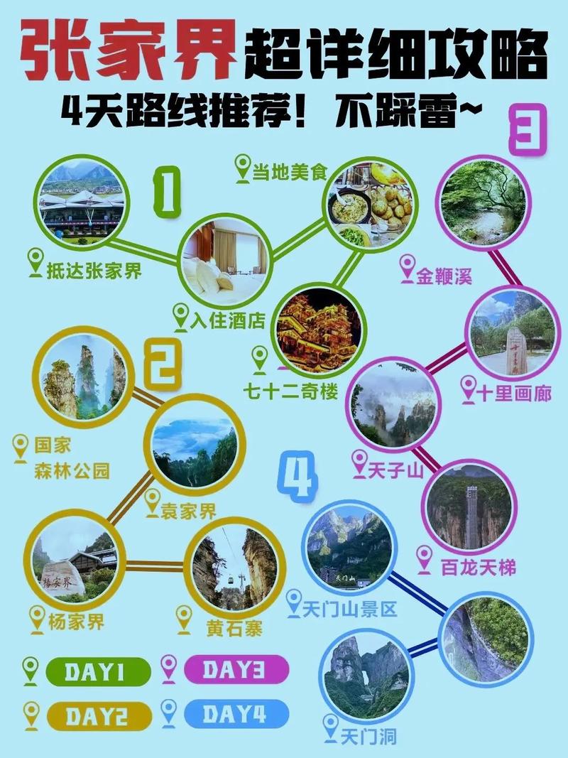 恩施张家界自驾游攻略