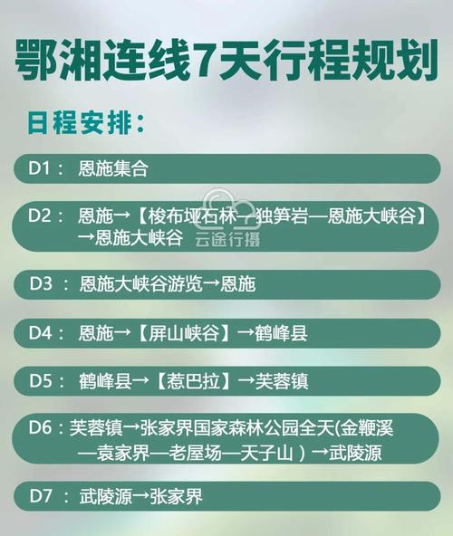 恩施张家界自驾游攻略