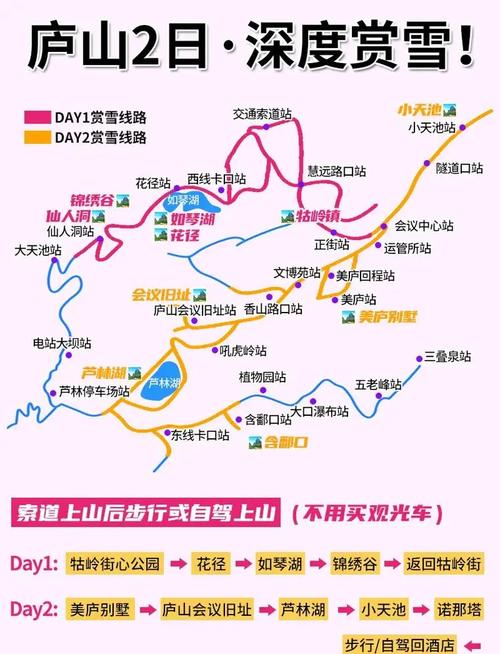 庐山景区内可以自驾游