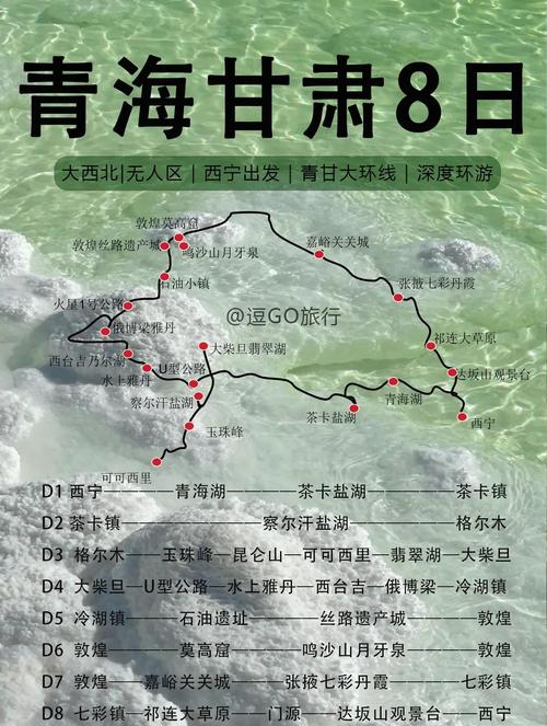 北京到青海自驾游8天