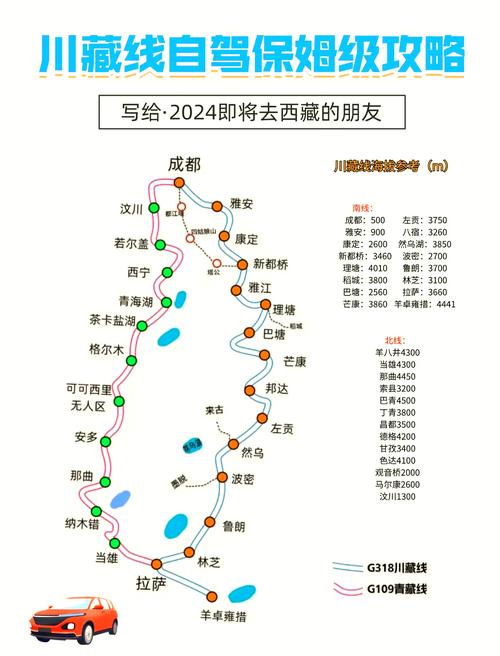 北京到川藏自驾游攻略