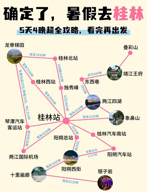桂林自驾游路线推荐表