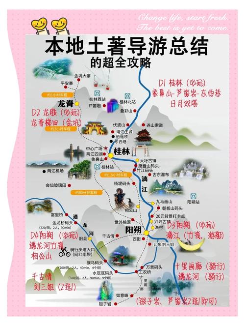 桂林自驾游路线推荐表