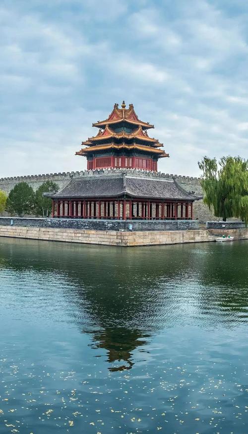 去北京旅游必须去的景点