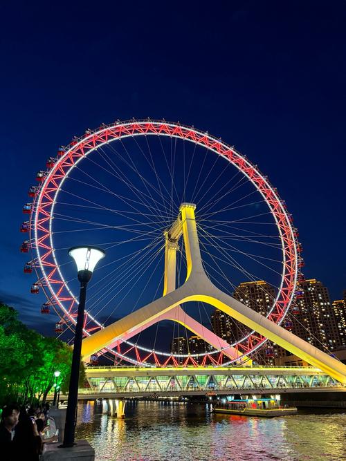 天津旅游景点推荐一日游