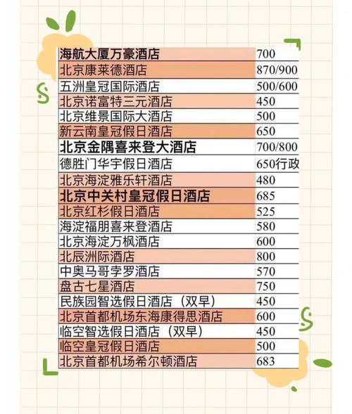 北京速8酒店价格表
